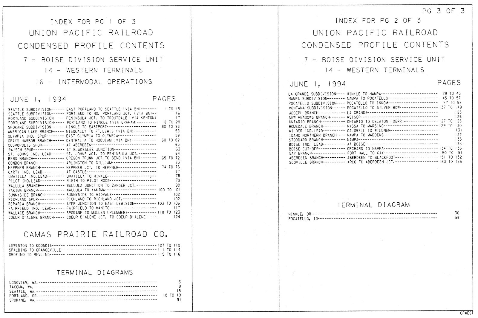 Union Pacific 1994 Boise Div Service Unit – 7 Condensed Profile PDF Pages on DVD