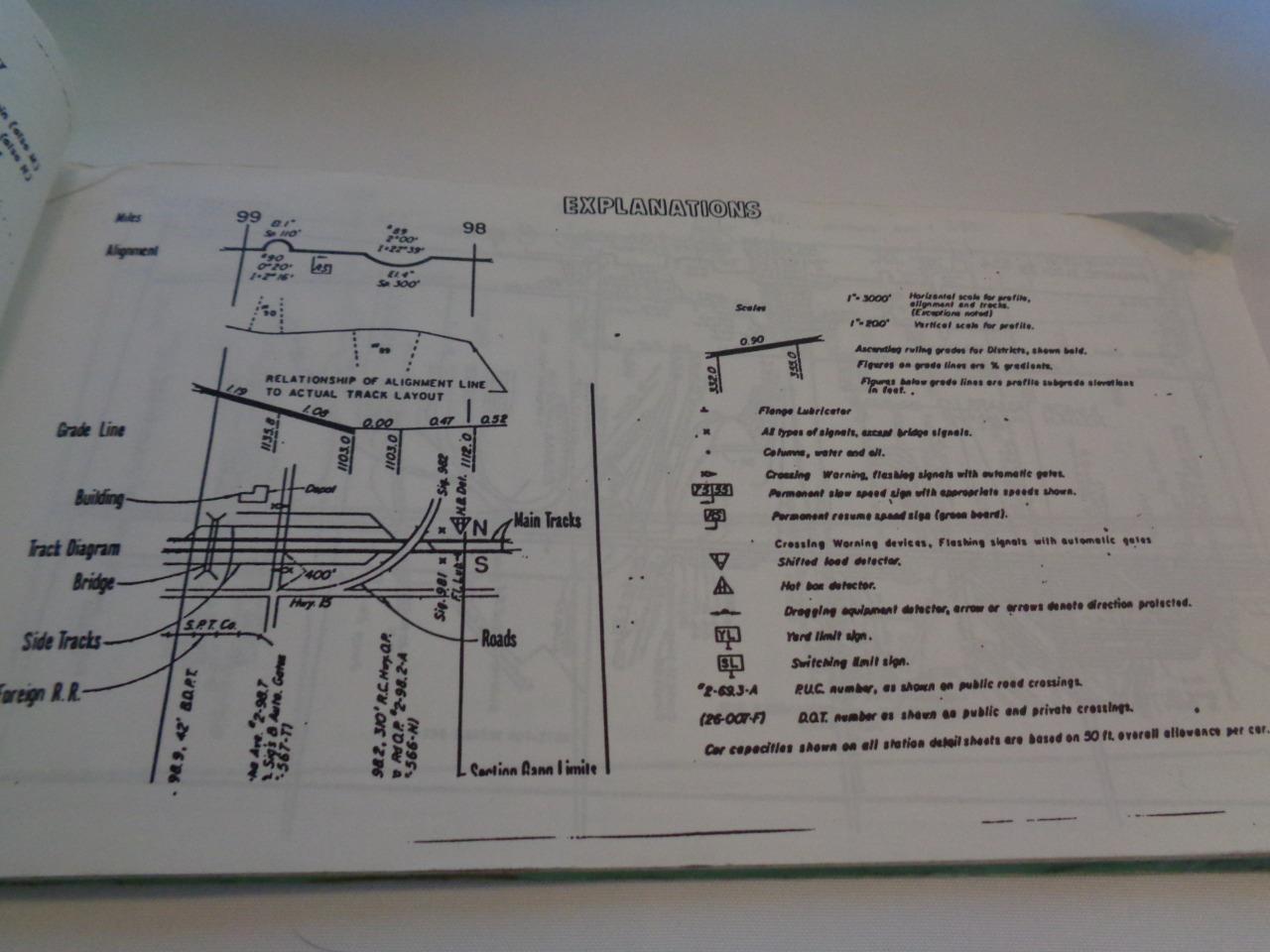 VINTAGE 1991 AT&SF SANTA FE RR ROUTE FAMILIARIZATION CHART CENTRAL REGION